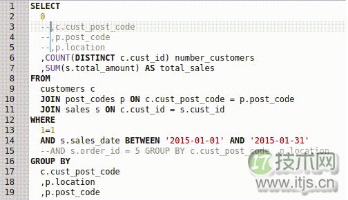 如何通过格式良好的SQL提升查询效率与准确性(图3)