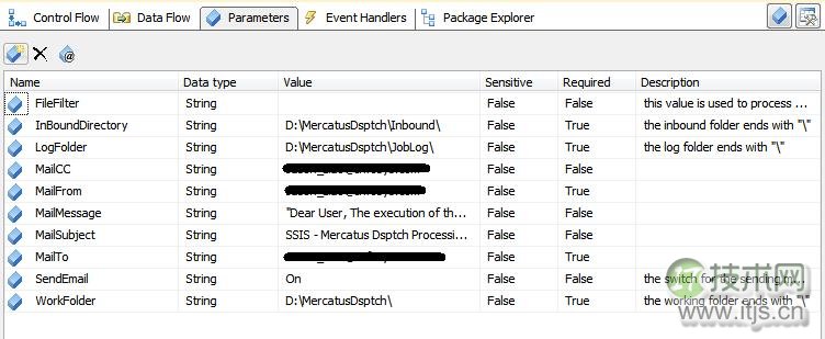 SSIS 2012参数与环境配置详解及应用(图3)