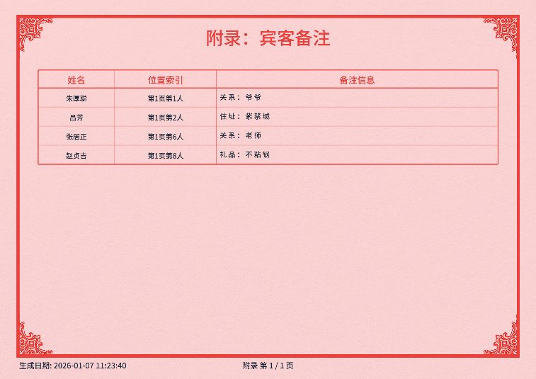 告别手写礼簿！纯本地电子红白喜事礼簿系统全攻略(图8)