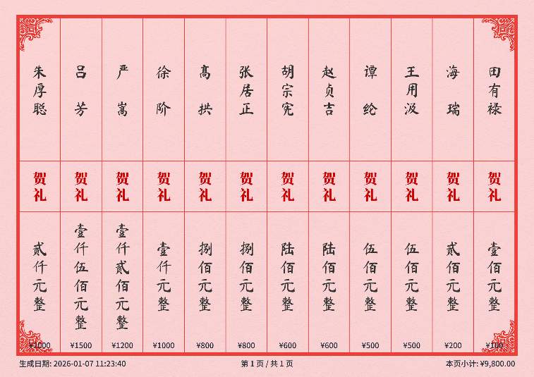 告别手写礼簿！开源免费的电子红白喜事礼簿系统｜本地运行全攻略(图7)