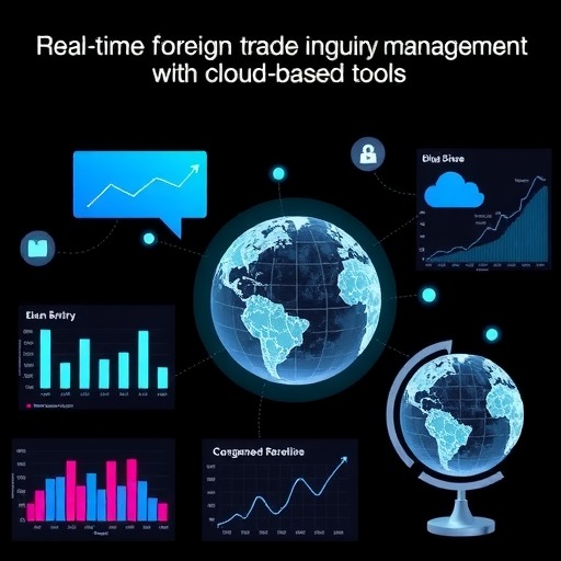 外贸在线询盘系统搭建(图2) 外贸在线询盘系统搭建(图2)