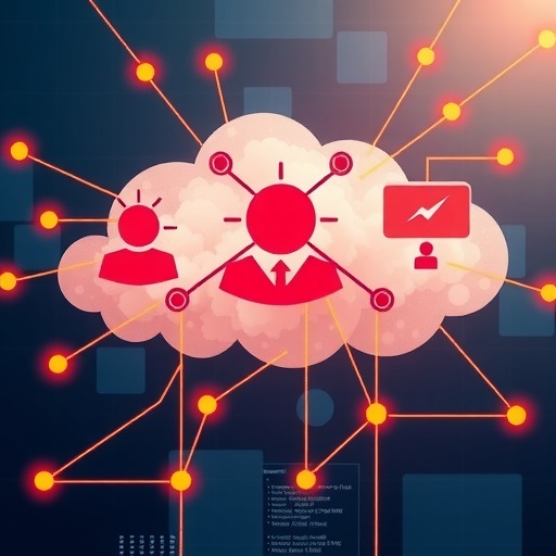 网站建设全流程智能运营全解密(图2)