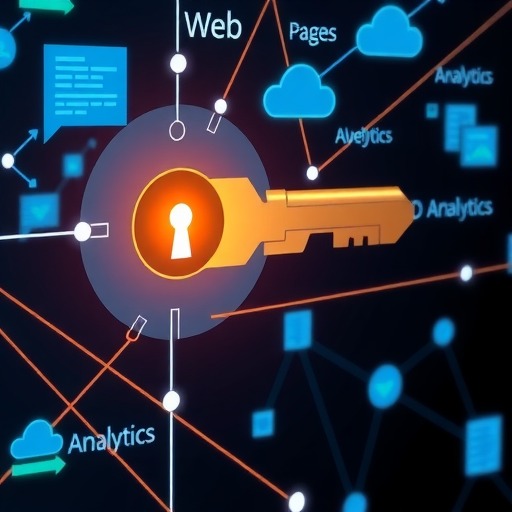 高效网站制作秘诀何在？(图2)