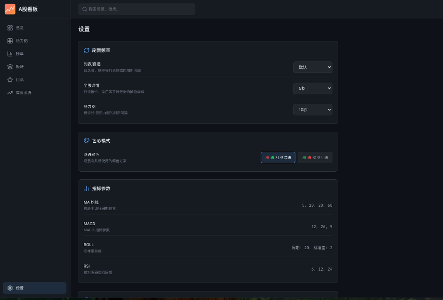 个人A股行情仪表盘构建全攻略|stock-sdk实战应用(图6) stock-settings