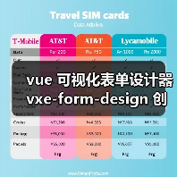 vue 可视化表单设计器 vxe-form-design 创建自定义控件的详细用法(教程一) vue 可视化表单设计器 vxe-form-design 创建自定义控件的详细用法(教程一)
