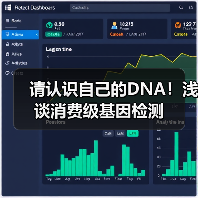 请认识自己的DNA!浅谈消费级基因检测 请认识自己的DNA!浅谈消费级基因检测
