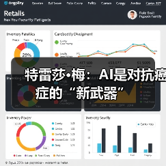 特雷莎·梅:AI是对抗癌症的“新武器” 特雷莎·梅:AI是对抗癌症的“新武器”