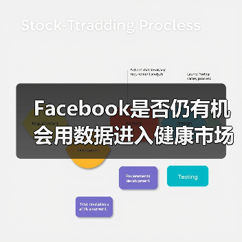 Facebook是否仍有机会用数据进入健康市场? Facebook是否仍有机会用数据进入健康市场?