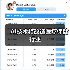 AI技术将改造医疗保健行业（图4）