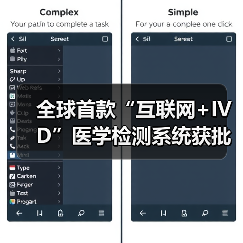 全球首款互联网+IVD医学检测系统获批上市全攻略 - 推荐阅读文章