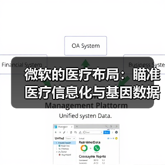 微软的医疗布局:瞄准医疗信息化与基因数据,两年投资2亿美元(图2) 微软的医疗布局:瞄准医疗信息化与基因数据,两年投资2亿美元(图2)