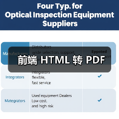前端 HTML 转 PDF 实用指南 - 推荐阅读文章