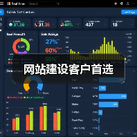 网站建设客户优选全攻略 - 推荐阅读文章