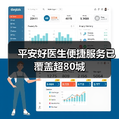 平安好医生便捷服务已覆盖超80城（图2）