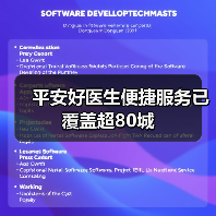 平安好医生便捷服务已覆盖超80城（图4）