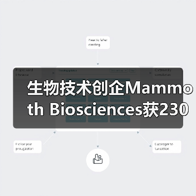 生物技术创企Mammoth Biosciences获2300万美元A轮融资,库克参投(图2) 生物技术创企Mammoth Biosciences获2300万美元A轮融资,库克参投(图2)