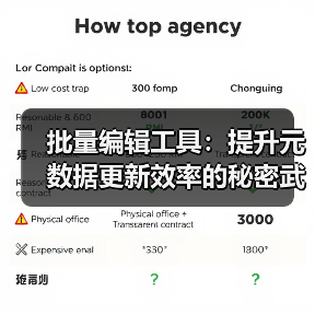 批量编辑工具提升元数据更新效率全攻略 - 推荐阅读文章