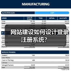 网站建设如何设计登录注册系统?(图3) 网站建设如何设计登录注册系统?(图3)