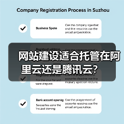 网站建设适合托管在阿里云还是腾讯云?(图1) 网站建设适合托管在阿里云还是腾讯云?(图1)