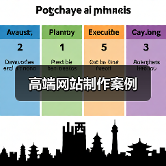 高端网站制作案例(图4) 高端网站制作案例(图4)
