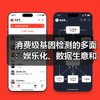 消费级基因检测的多面:娱乐化、数据生意和雷区(图4) 消费级基因检测的多面:娱乐化、数据生意和雷区(图4)