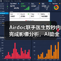 Airdoc联手医生数秒内完成影像分析,AI助全科和内分泌科对抗疾病(图4) Airdoc联手医生数秒内完成影像分析,AI助全科和内分泌科对抗疾病(图4)