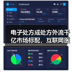 电子处方成处方外流千亿市场标配,互联网医院、医药电商如何布局(图4) 电子处方成处方外流千亿市场标配,互联网医院、医药电商如何布局(图4)
