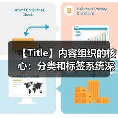 【Title】内容组织的核心:分类和标签系统深度剖析(图2) 【Title】内容组织的核心:分类和标签系统深度剖析(图2)