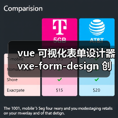 vue 可视化表单设计器 vxe-form-design 创建自定义控件的详细用法（教程一）（图3）