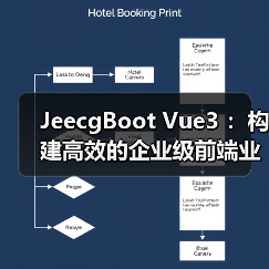 JeecgBoot Vue3 :构建高效的企业级前端业务模块(图3) JeecgBoot Vue3 :构建高效的企业级前端业务模块(图3)
