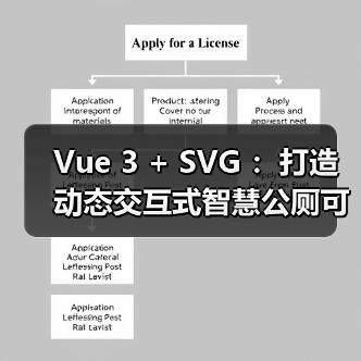 Vue 3 + SVG :打造动态交互式智慧公厕可视化大屏(图4) Vue 3 + SVG :打造动态交互式智慧公厕可视化大屏(图4)