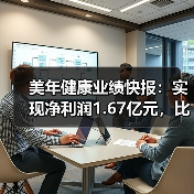 美年健康业绩快报:实现净利润1.67亿元,比上年同期增长998.00%!(图3) 美年健康业绩快报:实现净利润1.67亿元,比上年同期增长998.00%!(图3)