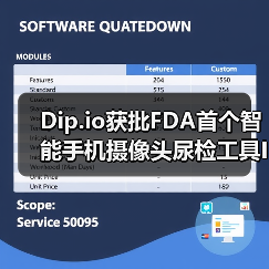 Dip.io获批FDA首个智能手机摄像头尿检工具II级认证(图4) Dip.io获批FDA首个智能手机摄像头尿检工具II级认证(图4)