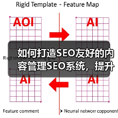 如何打造SEO友好的内容管理SEO系统,提升编辑工具效率(图2) 如何打造SEO友好的内容管理SEO系统,提升编辑工具效率(图2)