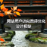 网站用户访问路径优化设计模型(图3) 网站用户访问路径优化设计模型(图3)