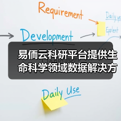 易侕云科研平台提供生命科学领域数据解决方案服务,让研究更简单(图4) 易侕云科研平台提供生命科学领域数据解决方案服务,让研究更简单(图4)