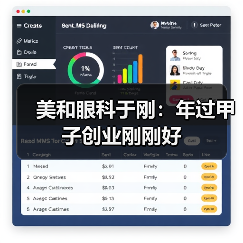 美和眼科于刚:年过甲子创业刚刚好(图4) 美和眼科于刚:年过甲子创业刚刚好(图4)