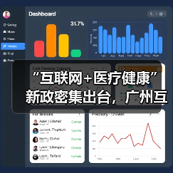 “互联网+医疗健康”新政密集出台,广州互联网医院发展驶入快车道(图4) “互联网+医疗健康”新政密集出台,广州互联网医院发展驶入快车道(图4)