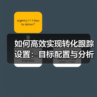 如何高效实现转化跟踪设置:目标配置与分析指南(图2) 如何高效实现转化跟踪设置:目标配置与分析指南(图2)