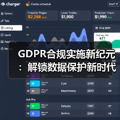 GDPR合规实施新纪元:解锁数据保护新时代的秘密武器(图4) GDPR合规实施新纪元:解锁数据保护新时代的秘密武器(图4)