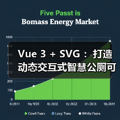 Vue 3 + SVG :打造动态交互式智慧公厕可视化大屏(图2) Vue 3 + SVG :打造动态交互式智慧公厕可视化大屏(图2)