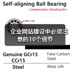企业网站建设中必须注意的10个细节(图3) 企业网站建设中必须注意的10个细节(图3)