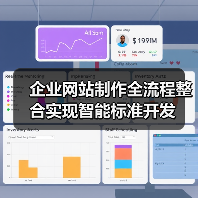 企业网站制作全流程整合实现智能标准开发(图4) 企业网站制作全流程整合实现智能标准开发(图4)