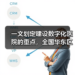 一文划定建设数字化医院的重点,全国华东区数量最多(图4) 一文划定建设数字化医院的重点,全国华东区数量最多(图4)