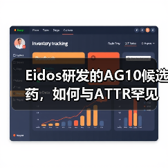 Eidos研发的AG10候选药,如何与ATTR罕见病抗争到底?(图2) Eidos研发的AG10候选药,如何与ATTR罕见病抗争到底?(图2)