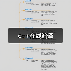 C++在线编译全攻略 - 推荐阅读文章
