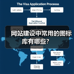 网站建设中常用的图标库有哪些?(图2) 网站建设中常用的图标库有哪些?(图2)