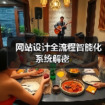 网站设计全流程智能化系统解密(图2) 网站设计全流程智能化系统解密(图2)