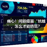 问题疫苗防范措施全攻略 - 推荐阅读文章