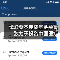 长岭资本完成基金募集,致力于投资中国医疗健康和品质消费领域(图2) 长岭资本完成基金募集,致力于投资中国医疗健康和品质消费领域(图2)